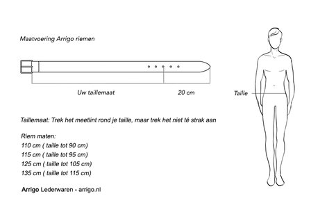 Uw taille maat opmeten