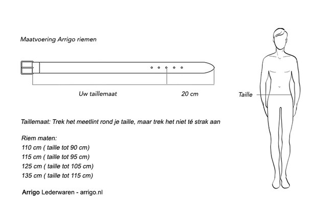 Uw taille maat opmeten